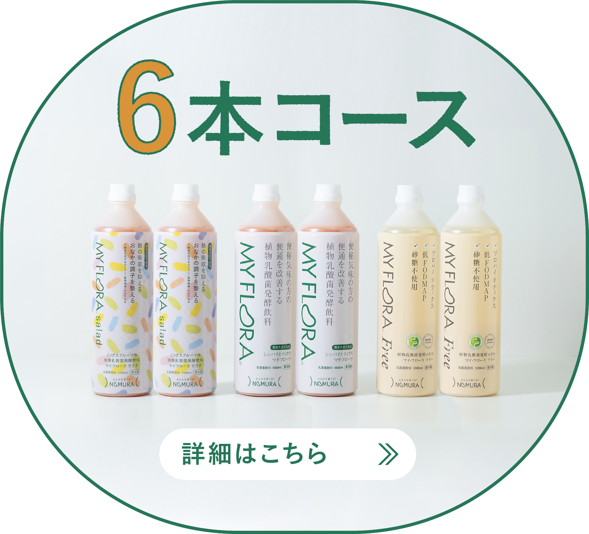 よりどり定期便